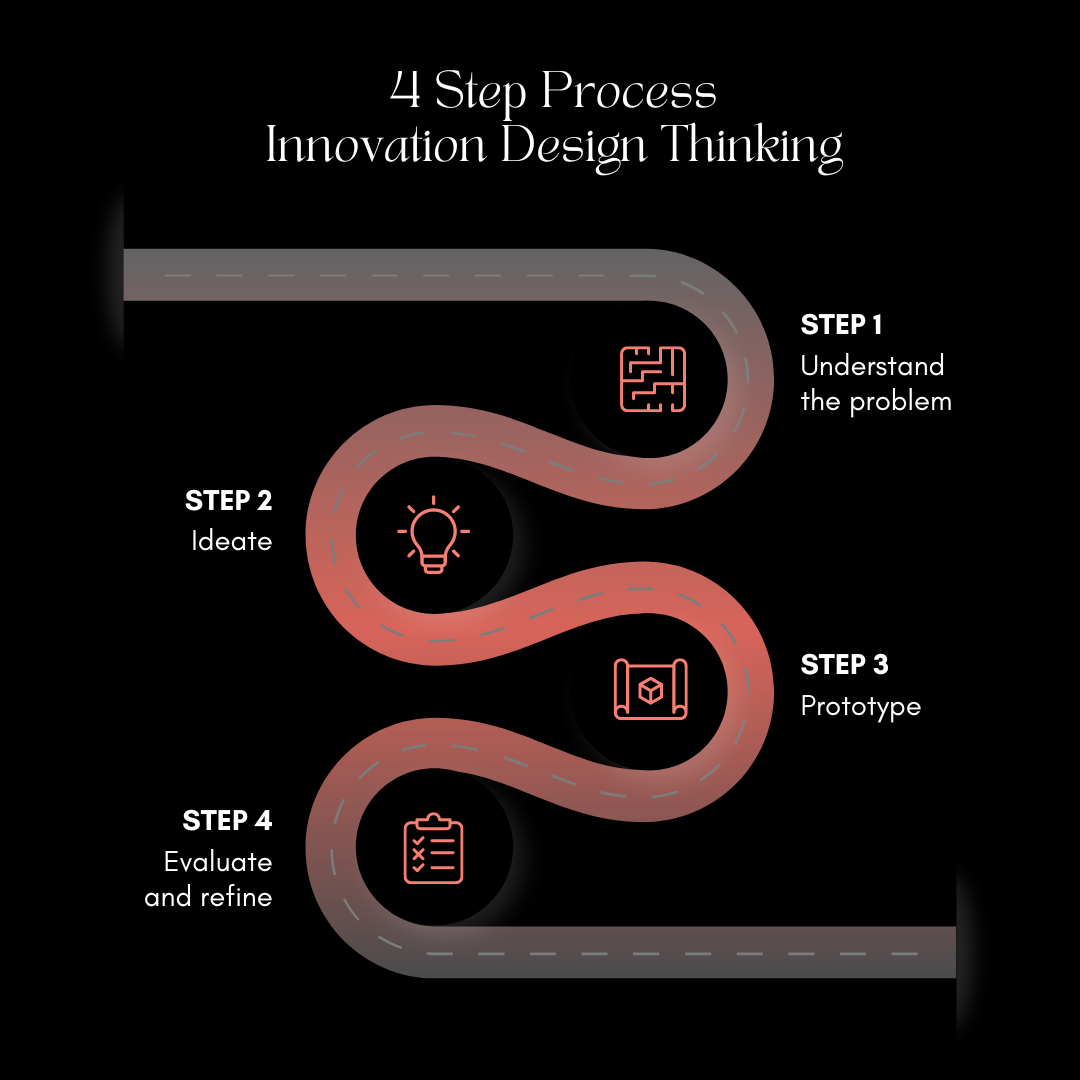 Feature Two Image